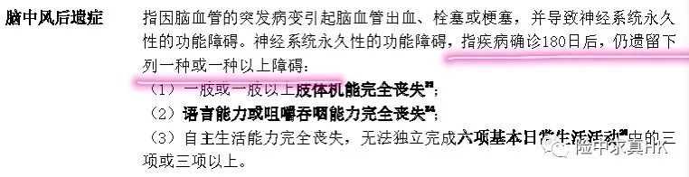 香港保险大病险什么情况不赔,香港保险里哪款大病险性价比高
