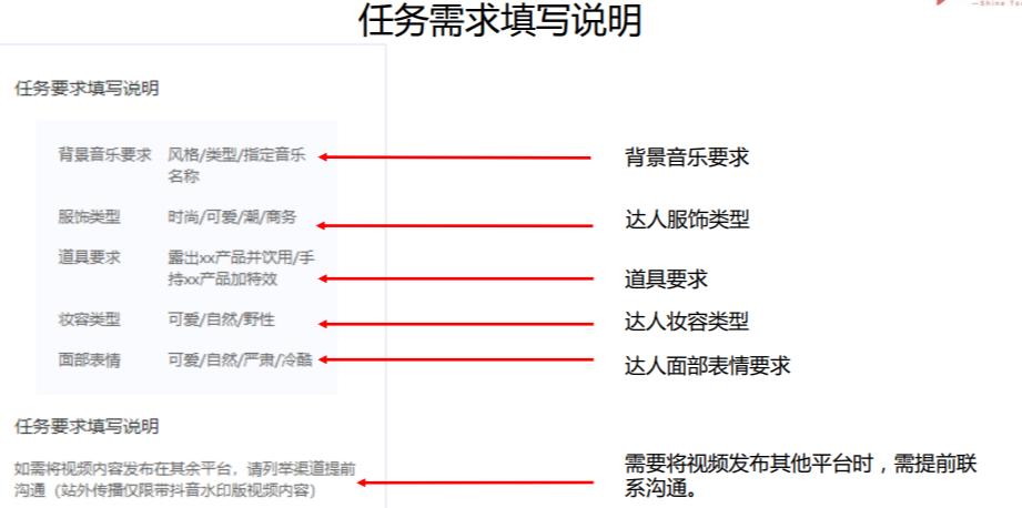 产品学堂|怎么给产品拍短视频？