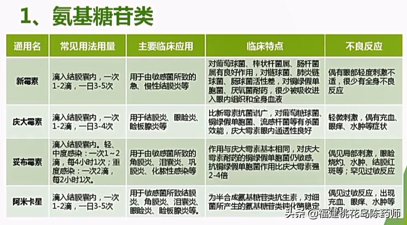 一文看懂光学解释,一文看懂光学深度解读