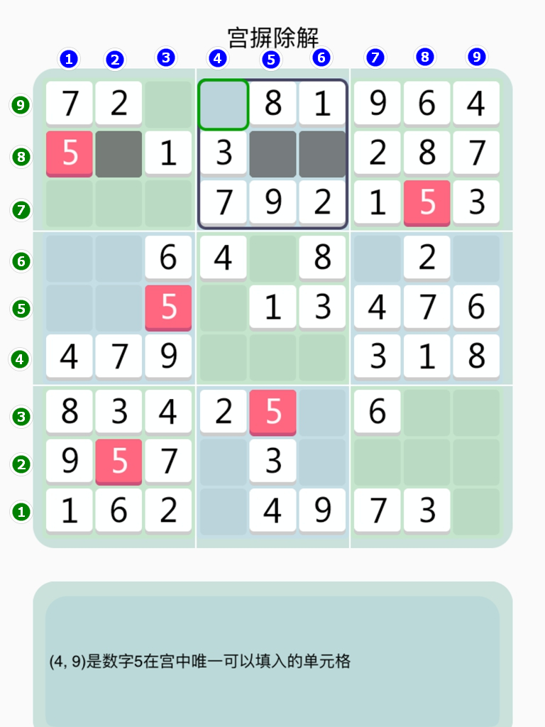 由浅入深循序渐进的方法叫什么,由浅入深的教学方法