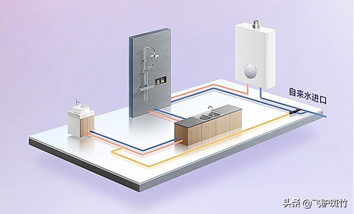零冷水沐浴体验！A.O.史密斯16升燃气热水器开箱评测