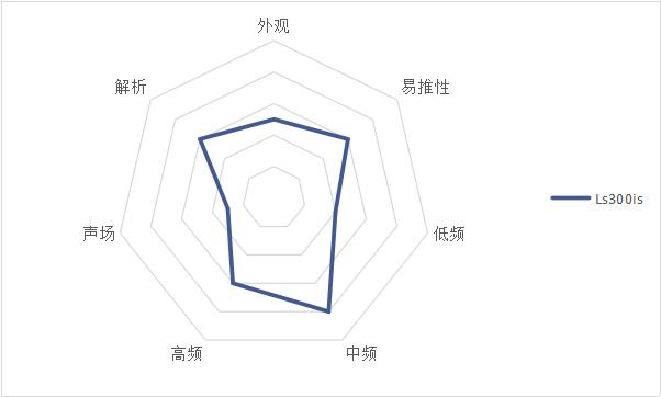 耳机推荐高性价比beats,beats高性价比耳机推荐