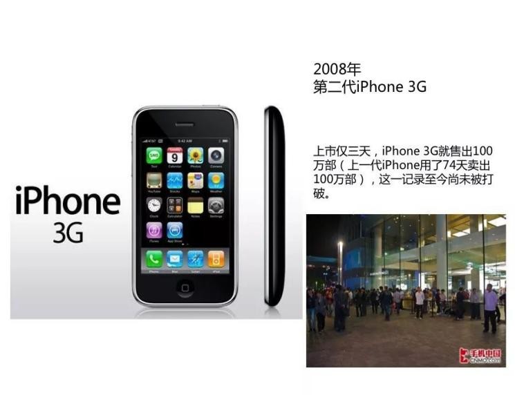 通信历史详解视频,通信发展史动画