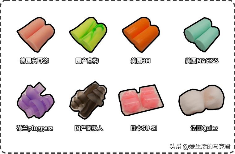 目前市面上最好的隔音耳塞测评,耳塞80%隔音超静音