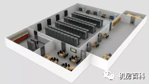 机房监控系统的5大重要性,机房监控系统操作流程