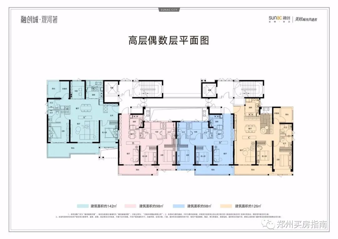 郑州管南融创城,郑州管南新城楼盘