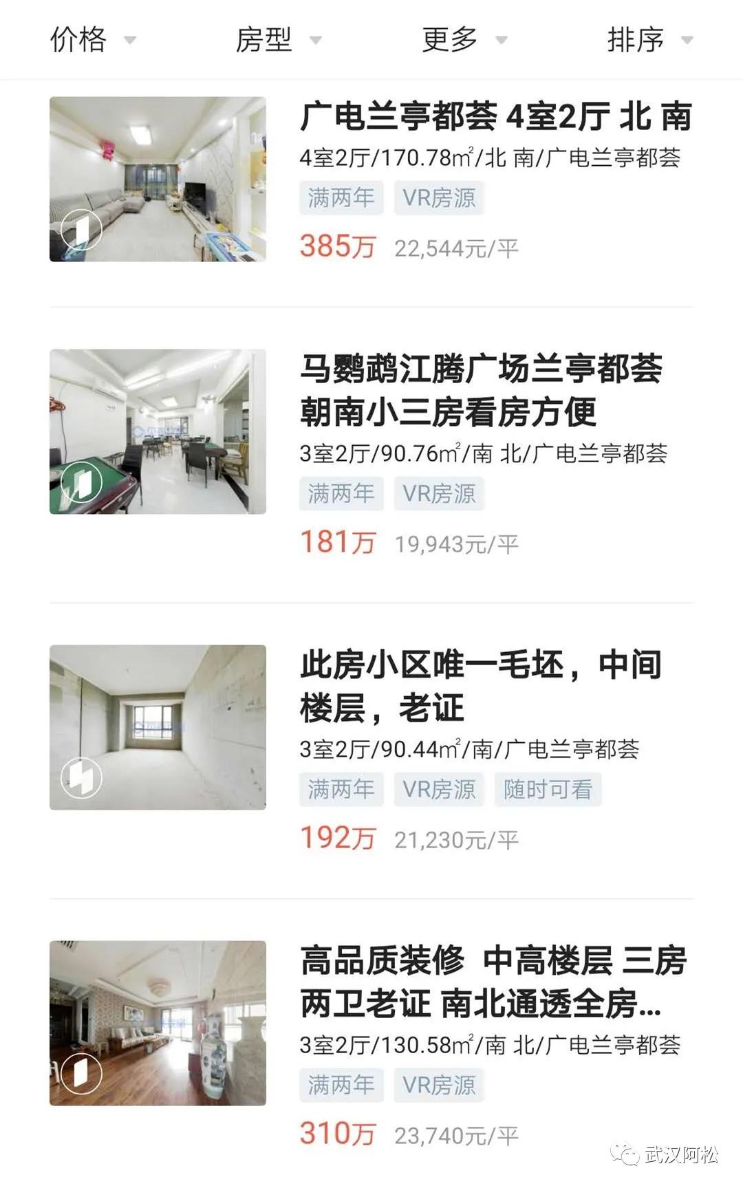 逆袭成功!总价100万起买二环!低价盘竟然成标杆!