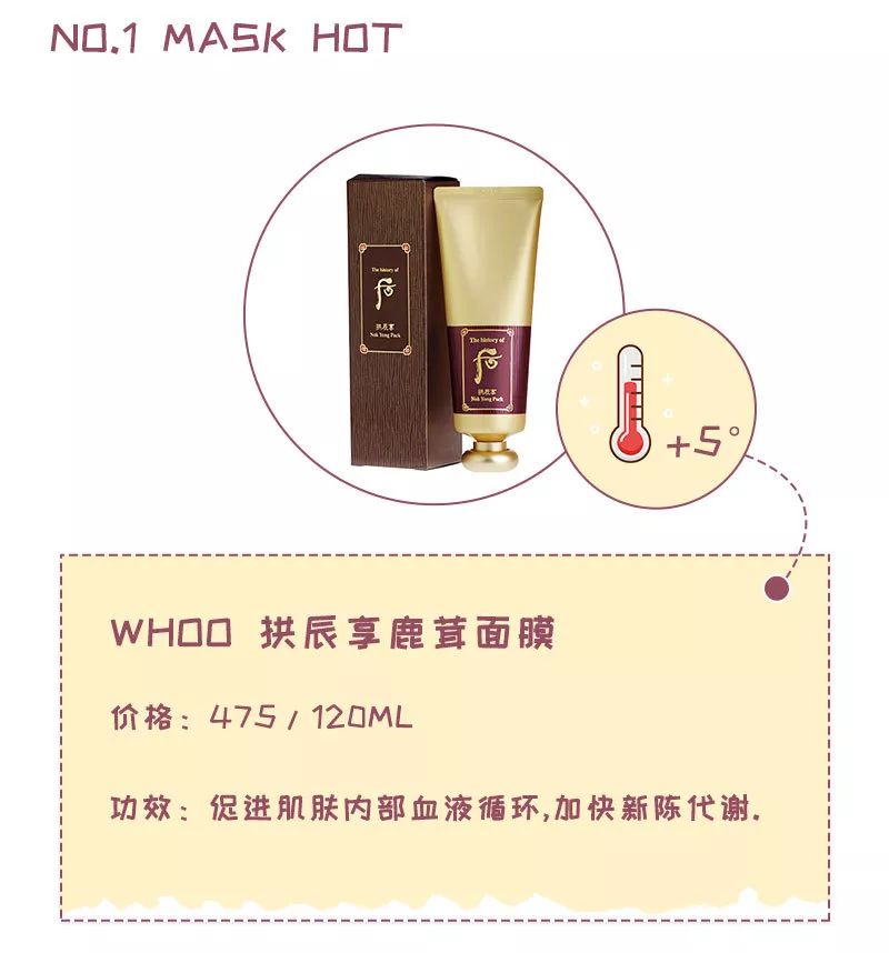 冬天最需要的是什么,冬天最需要什么日用品