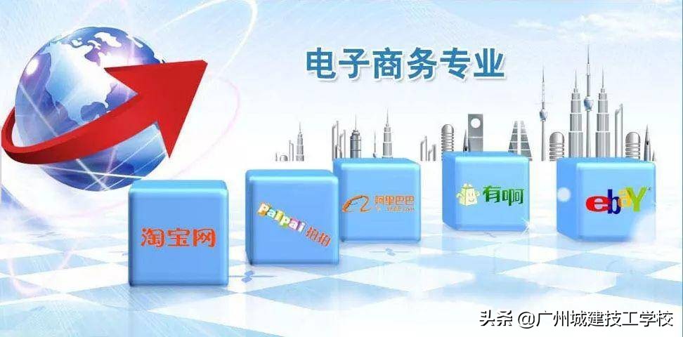 网络营销电商专业岗位,电子商务和网络营销哪个专业好