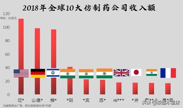 探究世界的本源知识点,探究世界的本源问题是什么