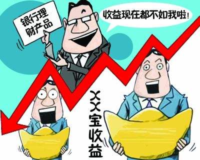 货基收益最新排行,货币基金收益下跌原因
