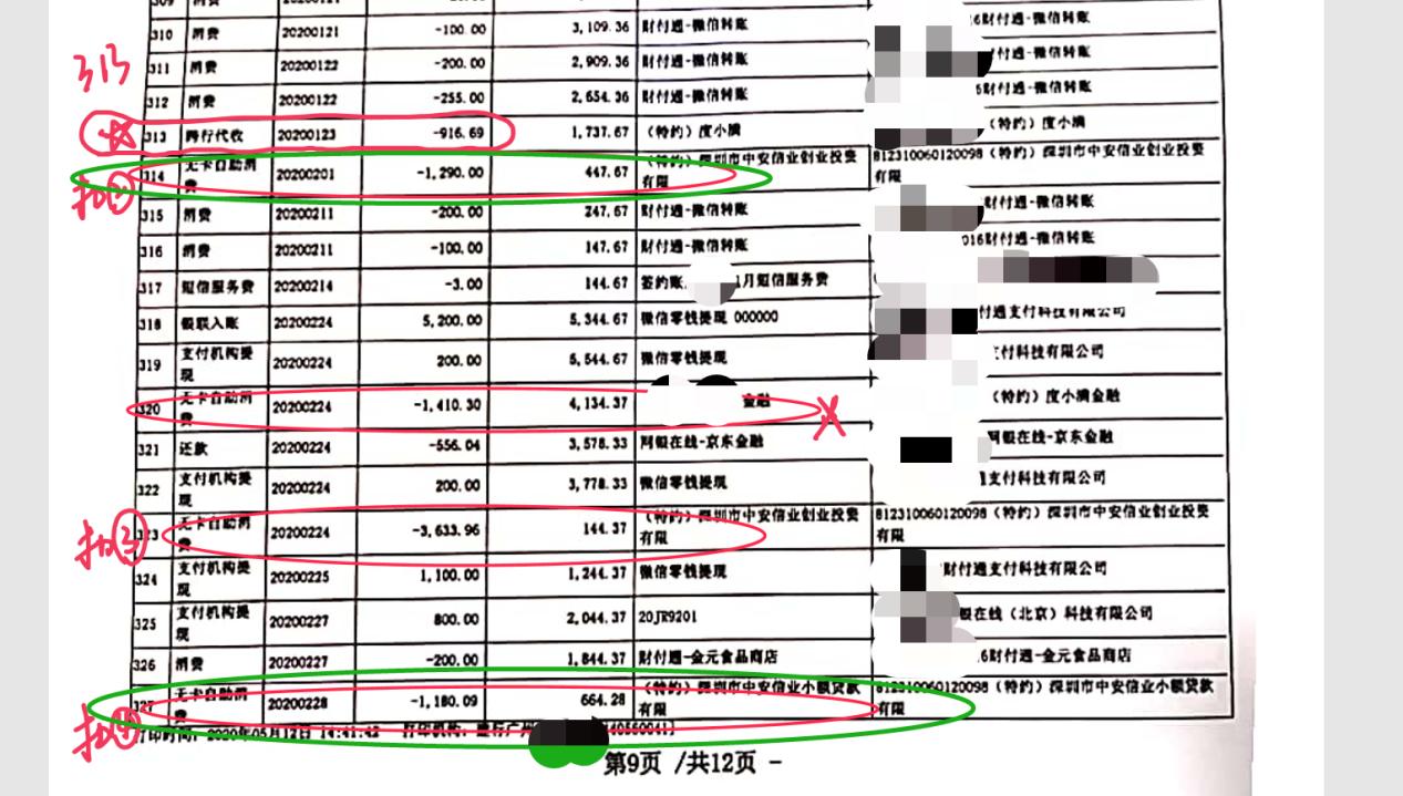 如何鉴别套路贷案例,套路贷的十大潜规则