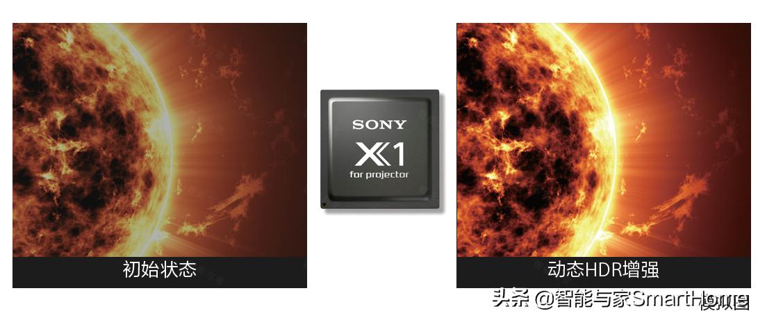 索尼投影vpl-vw558,索尼VW598原生4K投影机