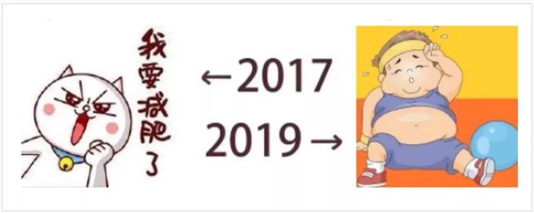 被2017到2019刷屏,朋友圈被2017到2019刷屏了