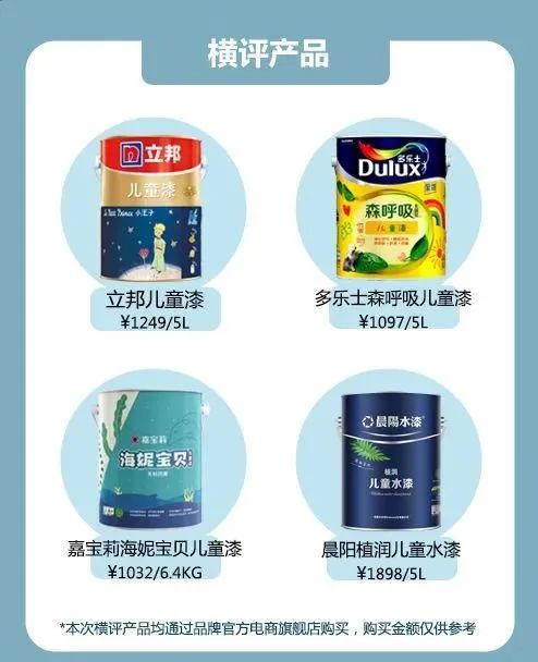 儿童墙面漆测评,孩子用什么墙面漆好