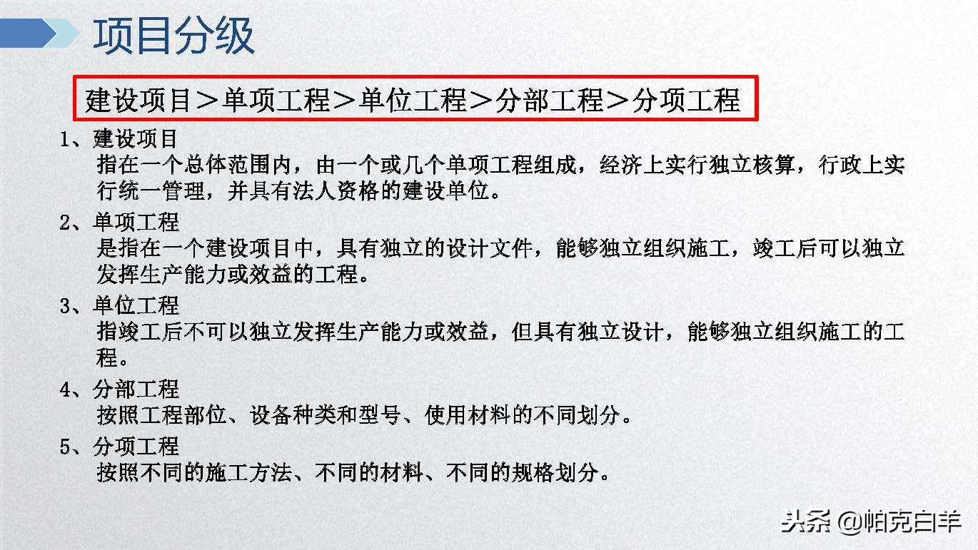 广联达电力计价软件视频教程,广联达计价软件及应用教程