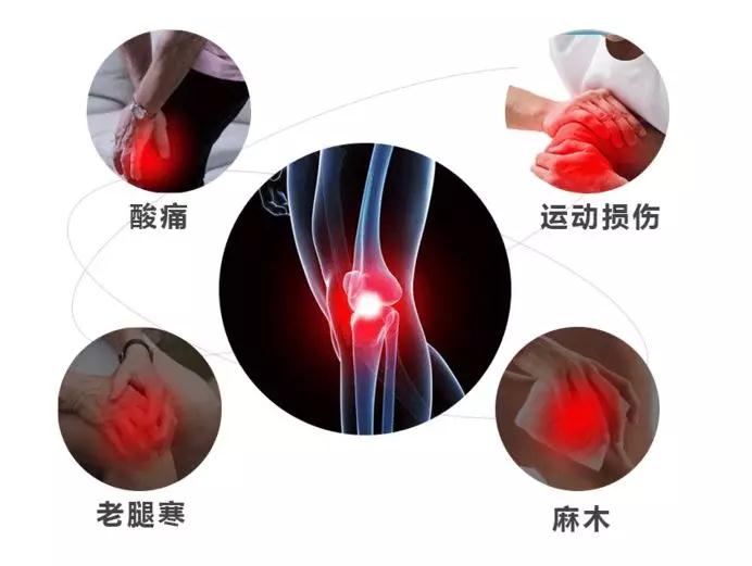 关节型银屑病怎么确诊,银屑病病人诊断最佳方法