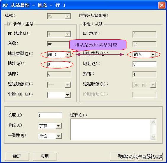 西门子300和400只能使用以太网通讯？不是，你可以看看这个实例