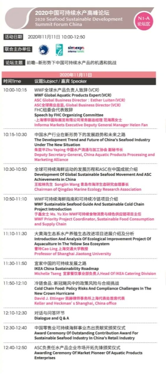 汇聚“世界名流”，绽放本土异彩！FHC自信而来