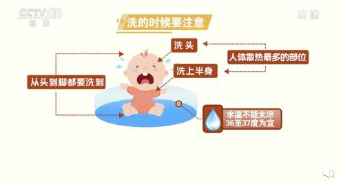 央视报道退烧贴无法退热 (为什么医生说退烧贴没用)