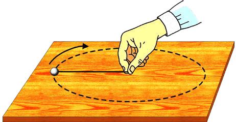 如何在冰面上优雅的滑冰？你需要了解这些科学原理