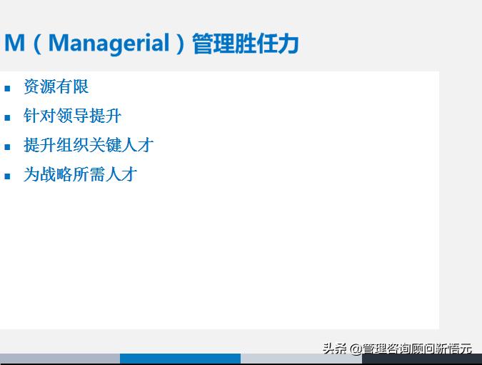 胜任力三要素模型图片,人才画像和胜任力模型