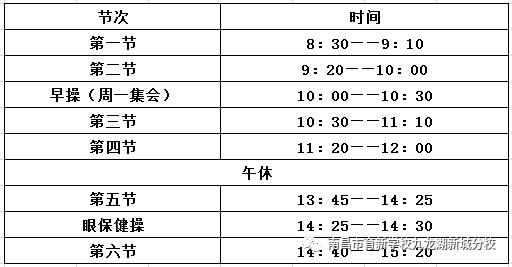 南昌育新学校九龙湖分校有小学吗,南昌育新学校九龙湖新城分校