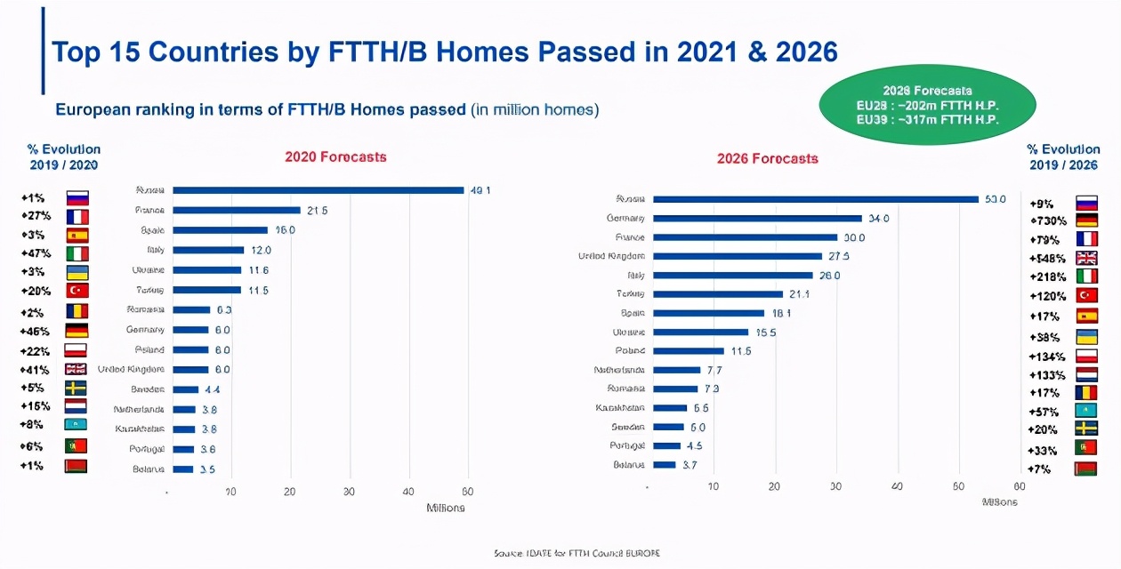 一文了解mesh组网,光纤光缆详细讲解