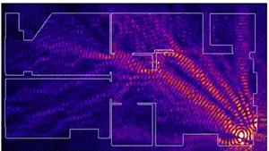 怎么让网速快得飞起,一招让你的网速变快