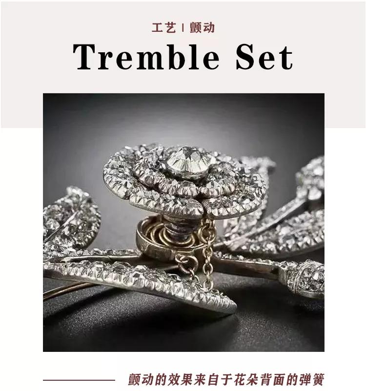 珠宝能在身上动？不稀奇，几百年前就有了