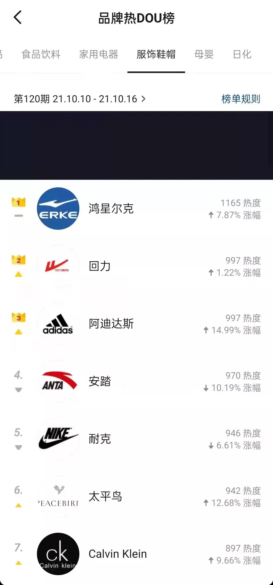 抖音直播卖尾货怎么操作,抖音男装尾货直播怎么做