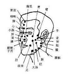抬头纹严重如何改善,该怎么矫正抬头纹