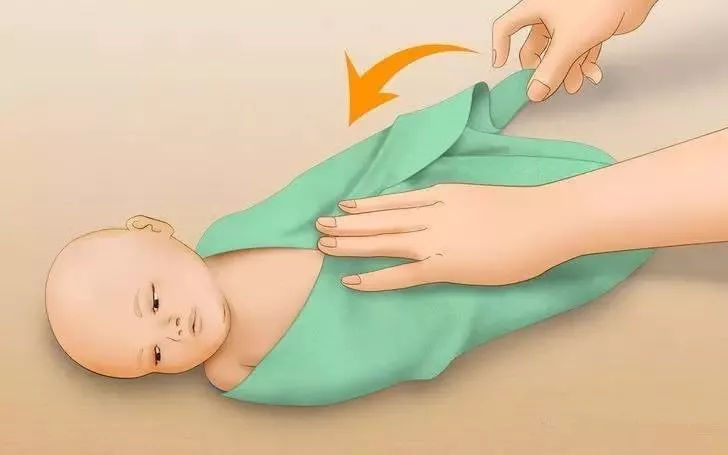 新生儿襁褓包裹到几个月,新生儿要怎么包裹