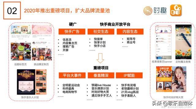 短视频伪原创是什么,短视频批量伪原创教程