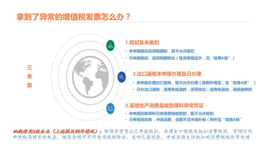 增值税发票异常怎么解决,税务纸质发票弄坏了怎么办