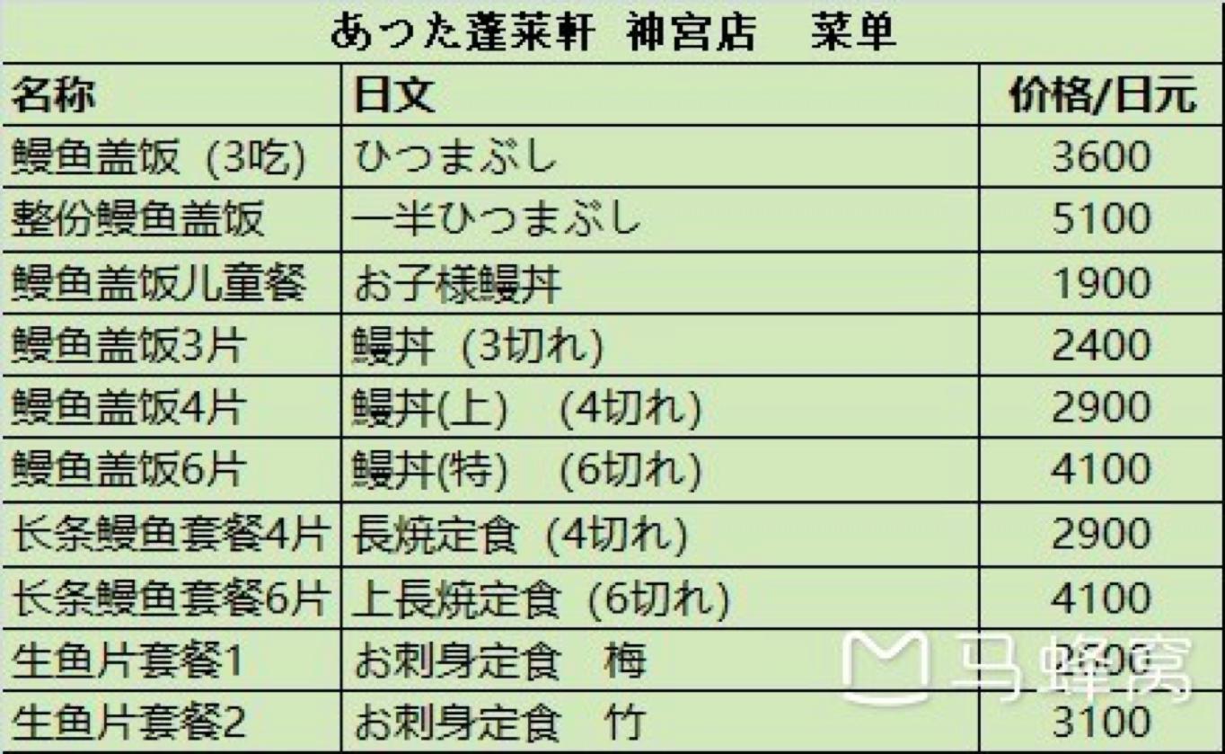 名古屋七日游自由行,名古屋3天自由行攻略