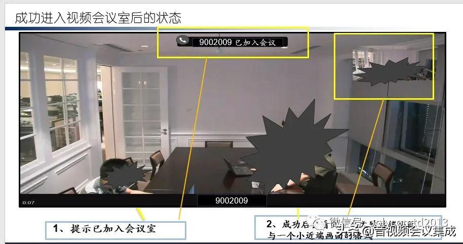 宝利通group310画面设置,宝利通视频设备使用教程