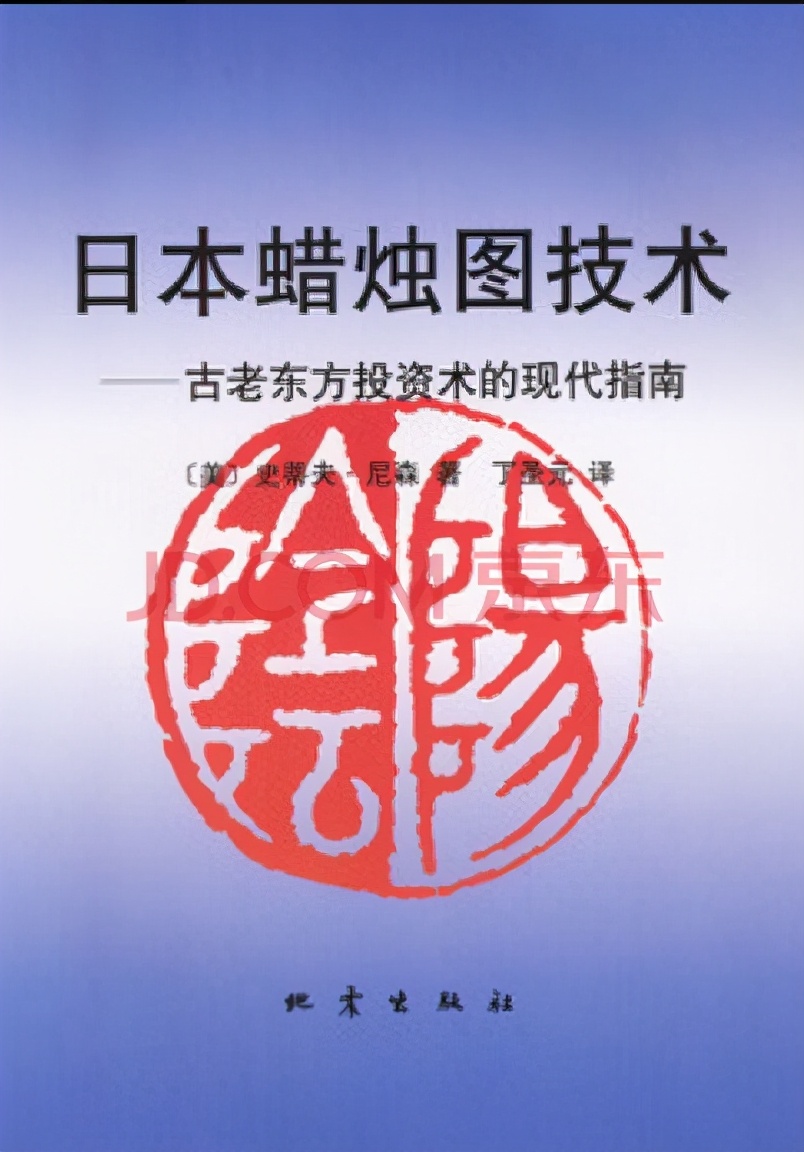 十大顶级投资书籍,有关房产投资十大书籍