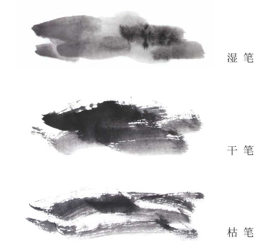 国画教程山水画颜料,零基础学国画基本画法