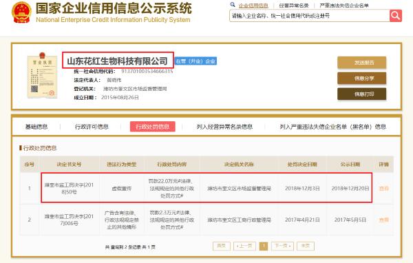 花红药业小黑膏靠谱吗,花红药业小黑膏正品