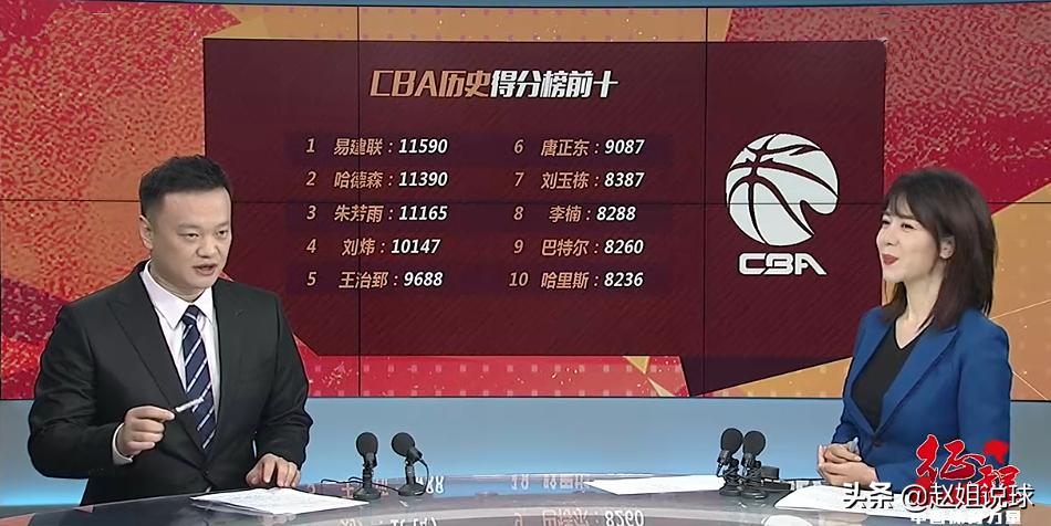 cba最脏外援马布里,易建联cba打满10分被换下