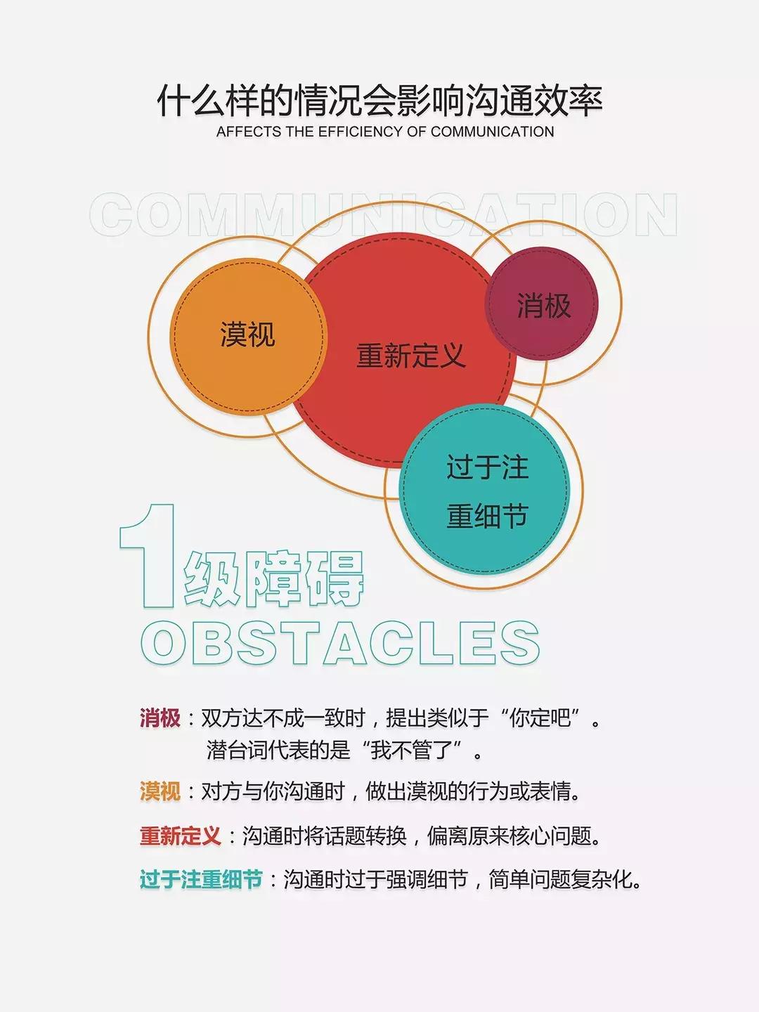 网萌客服,网萌客服新人考核的内容