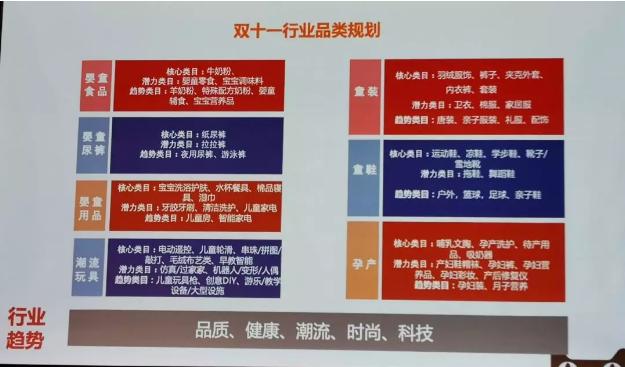 天猫双11母婴品牌有何亮点,2018天猫双十一营销方案设计