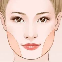 有一种美叫不露胳膊不露腿,因为有双下巴所以从不低头