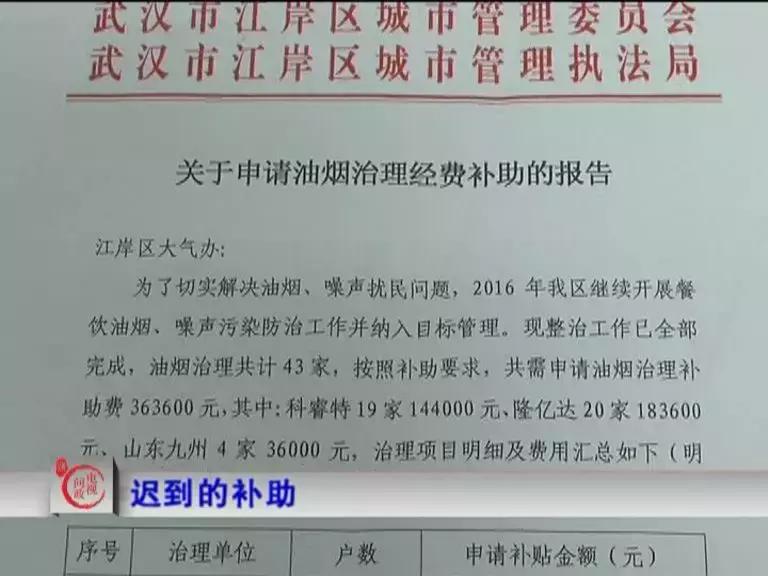 聚焦优化营商环境电视问政,电视问政环境整治