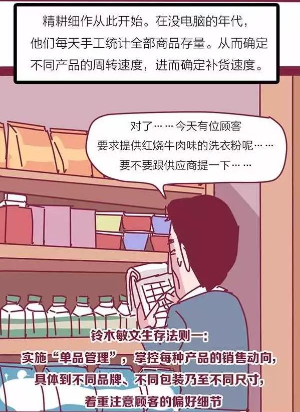 西安7-11便利店,西安7-11便利店攻略