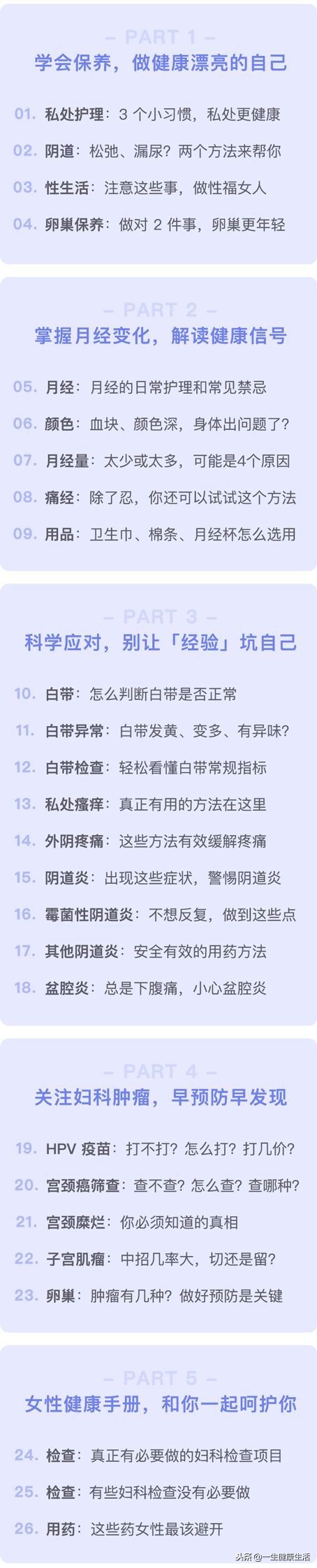 每个女人的健康晴雨表,女生需要知道的女性健康