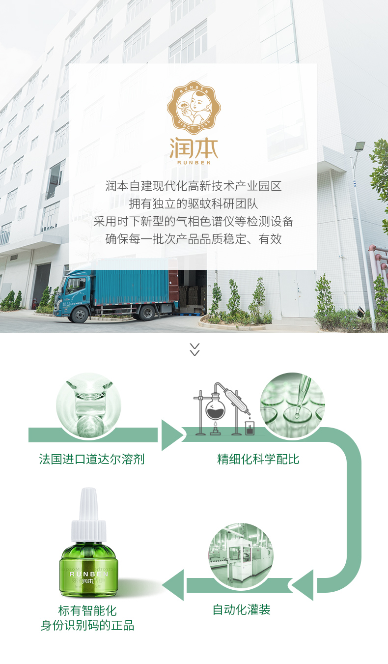 润本牌电热蚊香液效果好吗,润本电热蚊香液怎么样