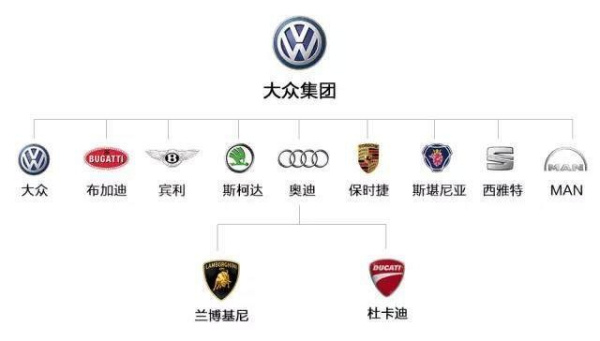 全新a3内饰,a3最新款内饰