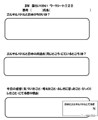 pbl案例教学心得体会,pbl案例总结表
